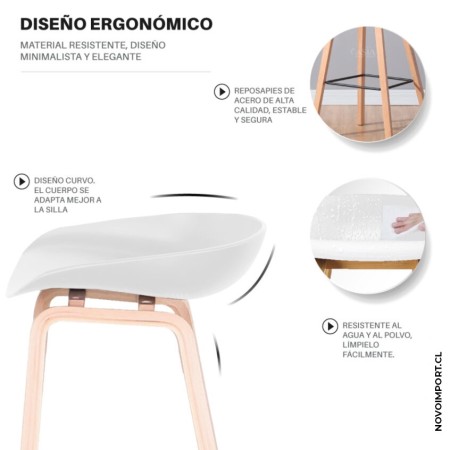 Silla Taburete Blanca